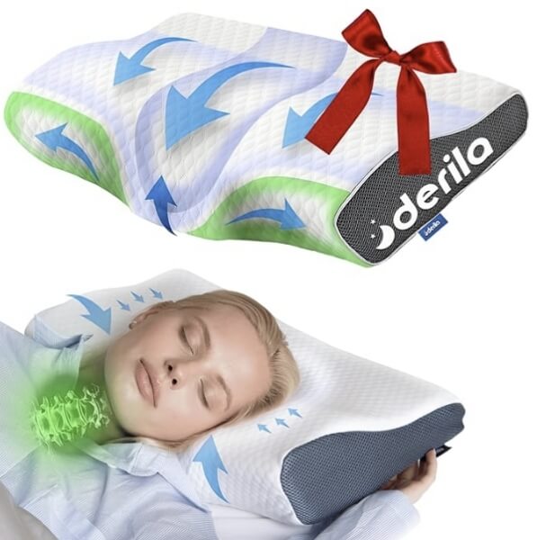 Derila pris i Sverige och var man kan köpa den Derila pris i Sverige och var man kan köpa den