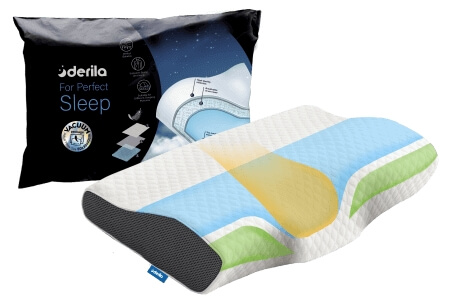 Derila kudde Sverige - Pris Omdöme Ingredienser Derila kudde Sverige